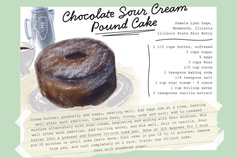 Pound Cake Recipe Postcard rescaled